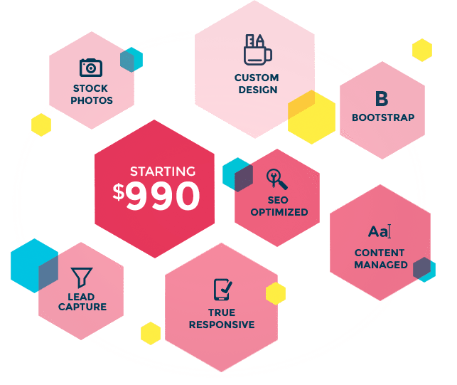 Build Dream Website Starting As Low ₹1,999/- Websnap Pricing And Plans